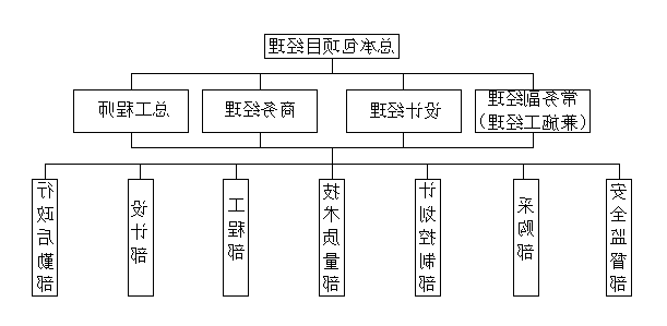 十大网赌靠谱平台