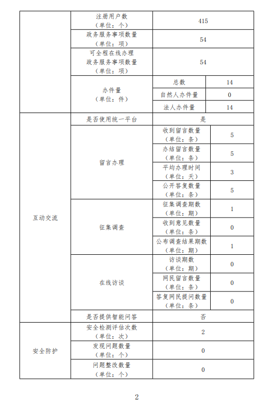 十大网赌靠谱平台