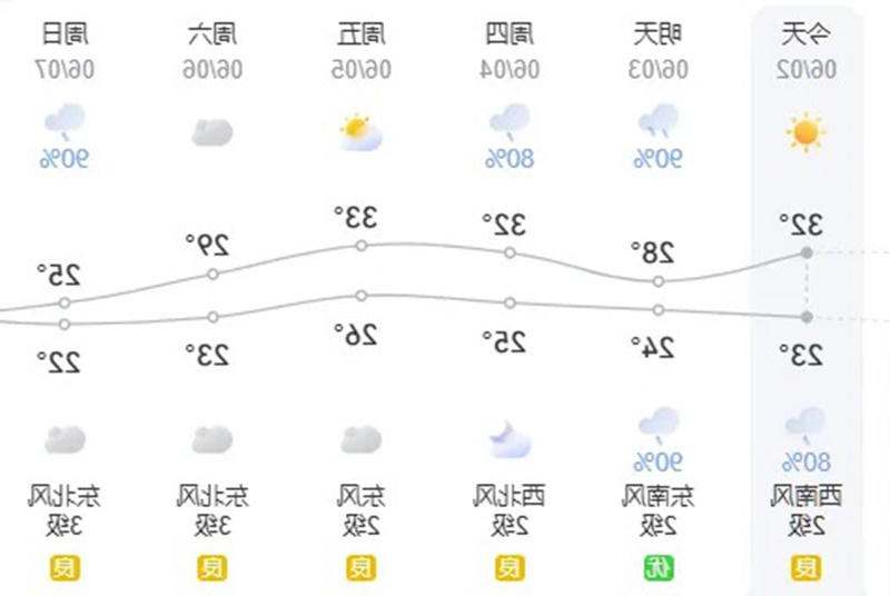 十大网赌靠谱平台